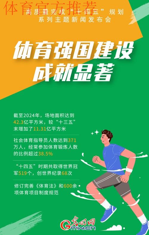 以强大体育正能量为推进中国式现代化凝心聚力 2025年全国体育宣传文化工作会